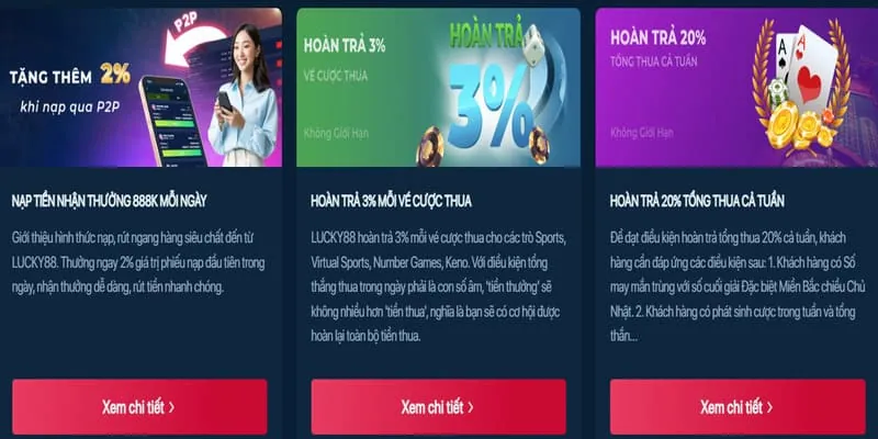 Thưởng nạp tiền hàng ngày tại 123b cổng game