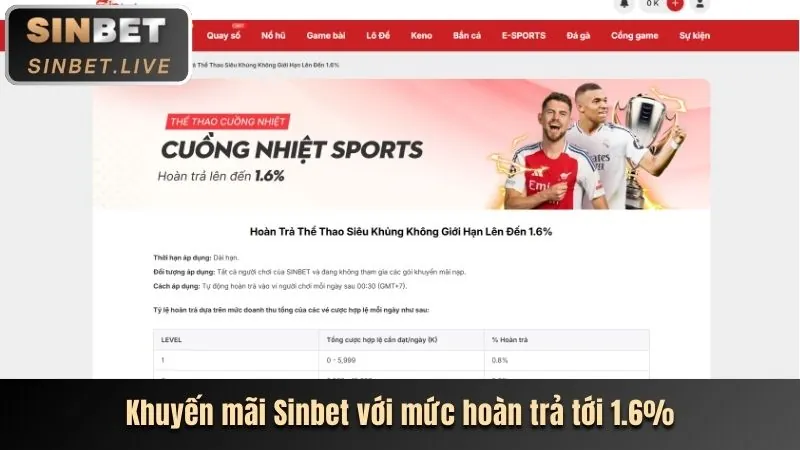 Giao diện hướng dẫn chơi bắn cá